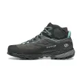 Shark/aqua 1