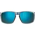 Teal Blue / Matt Blue 2